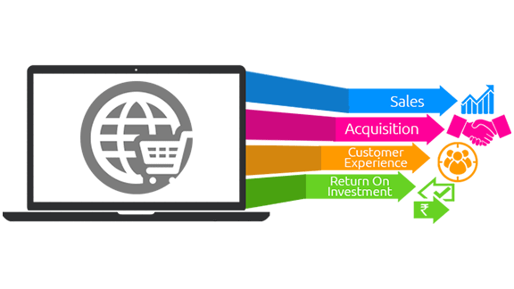 Image https://www.linksadvertising.com.pk/public/assets/professional-ecommerce-lahore-pakistan.png