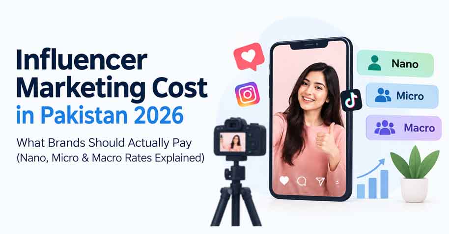 Influencer Marketing Cost in Pakistan 2026 – Nano, Micro and Macro Influencer Rates by Links Advertising